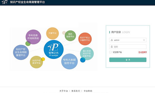 软件专利管理系统